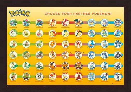 Framed Framed Patner Pokemon - Nintendo's Pokemon
