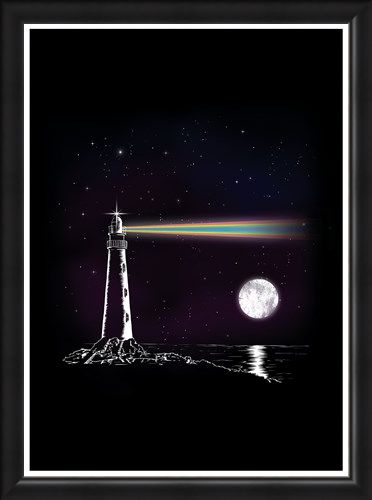 Framed Framed A Spectrum Of Colour - Rainbow Searchlight