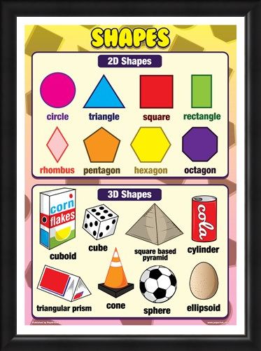 Framed Framed 2D & 3D Shapes - Shapes for Kids