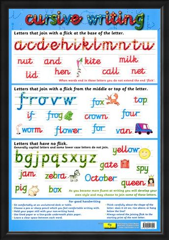 Framed Framed Cursive Writing - Making Education Fun
