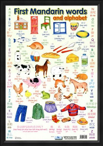 Framed Framed First Mandarin Chinese Words - Learning Languages