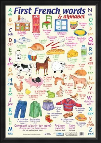 Framed Framed First French Words - Learn The Alphabet in French