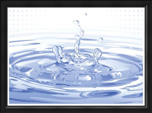 Framed Framed Ripples - Blue Splash