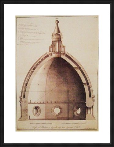 Framed Framed Cross Section of the Dome of the Cathedral - Bernardo Sansone Sgrilli