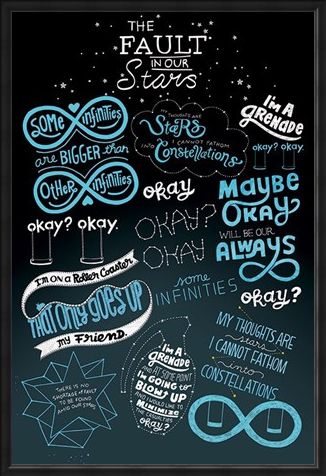 Framed Framed The Fault In Our Stars Typographic - The Fault In Our Stars
