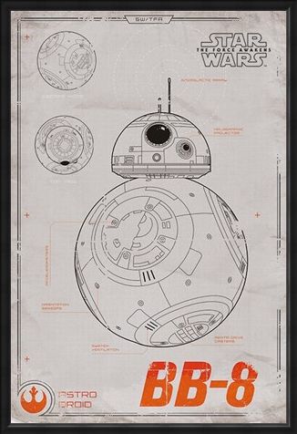 Framed Framed A BB-8 Blueprint - Star Wars Episode VII