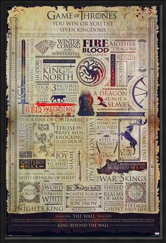Framed Framed Kingdom Infographic - Game Of Thrones