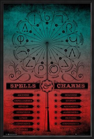 Framed Framed Spells And Charms - Harry Potter