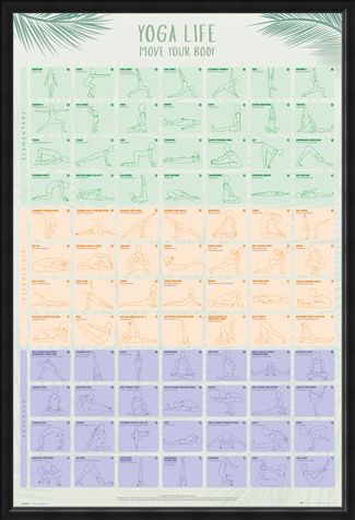 Framed Framed Yoga Poses - Fitness