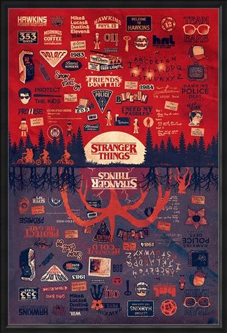 Framed Framed The Upside Down - Stranger Things