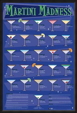 Framed Framed Martini Madness - Classic and Contemporary