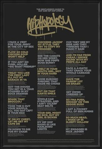 Framed Framed Hiphopology - A Gentlemen's Guide....