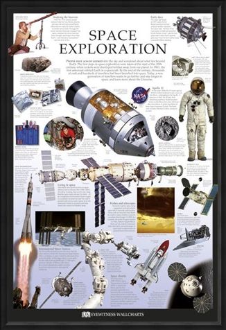 Framed Framed Space Exploration - Dorling Kindersley
