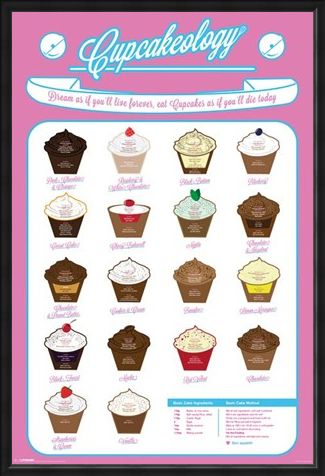 Framed Framed CupCakeOlogy - Tasty Treats
