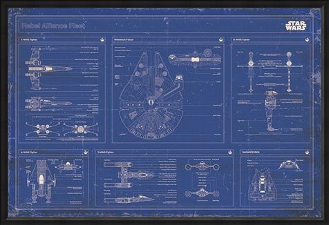 Framed Framed Rebel Alliance Fleet Blueprint - Star Wars