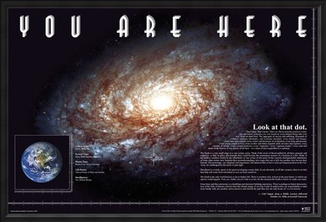 Framed Framed You Are Here - Look At That Dot