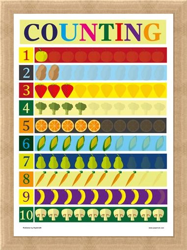 Framed Framed Counting - Number Association