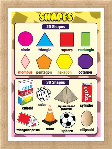 Framed Framed 2D & 3D Shapes - Shapes for Kids