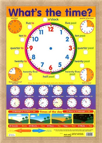 Framed Framed What's The Time? - Around The Clock Learning