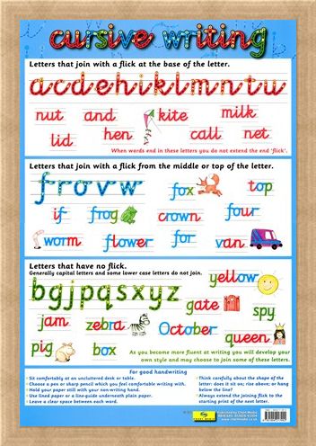 Framed Framed Cursive Writing - Making Education Fun