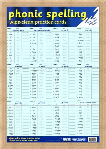 Framed Framed Phonic Spelling Practice Cards - Learning to Spell