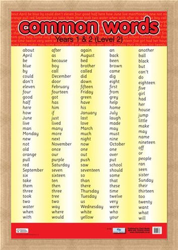 Framed Framed Common Words Level 2 - Educational Children's Chart