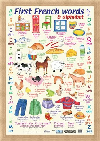 Framed Framed First French Words - Learn The Alphabet in French