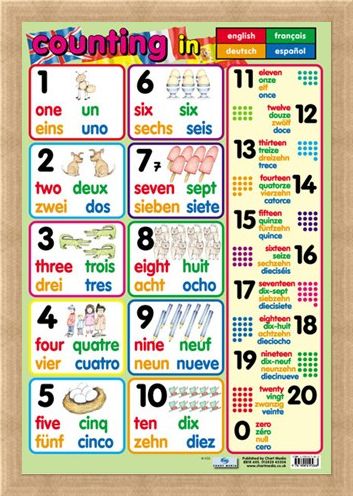 Framed Framed Counting - In 4 Languages