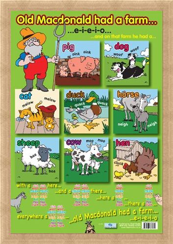 Framed Framed Old Macdonald's Farm - Traditional Nursery Rhyme