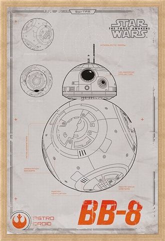 Framed Framed A BB-8 Blueprint - Star Wars Episode VII