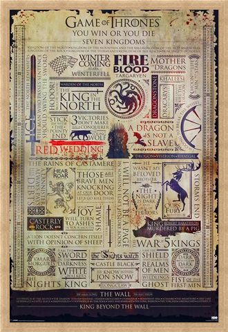 Framed Framed Kingdom Infographic - Game Of Thrones