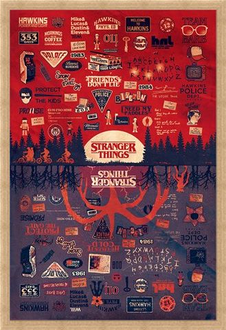Framed Framed The Upside Down - Stranger Things