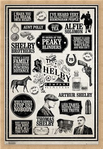 Framed Framed Infographic - Peaky Blinders