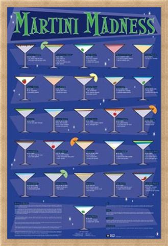 Framed Framed Martini Madness - Classic and Contemporary