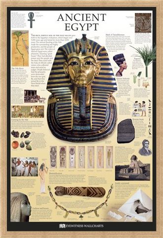 Framed Framed Ancient Egypt - Dorling Kindersley