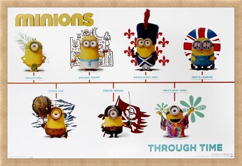 Framed Framed Minions Through Time - Minions