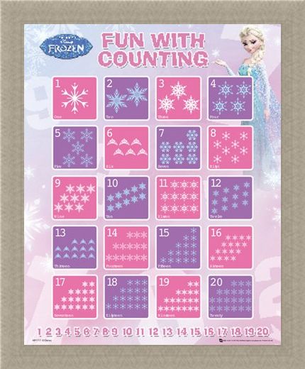Framed Framed Fun With Counting - Disney's Frozen