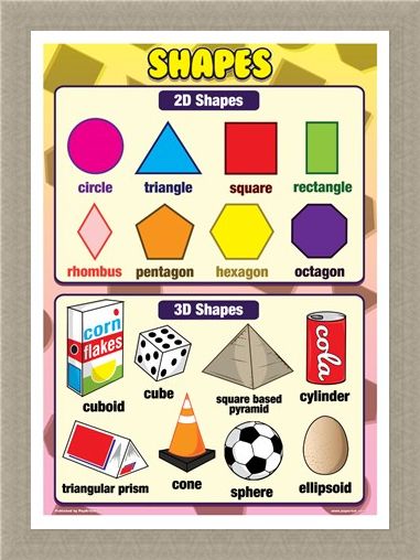 Framed Framed 2D & 3D Shapes - Shapes for Kids