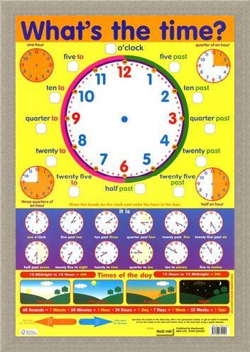 Framed Framed What's The Time? - Around The Clock Learning