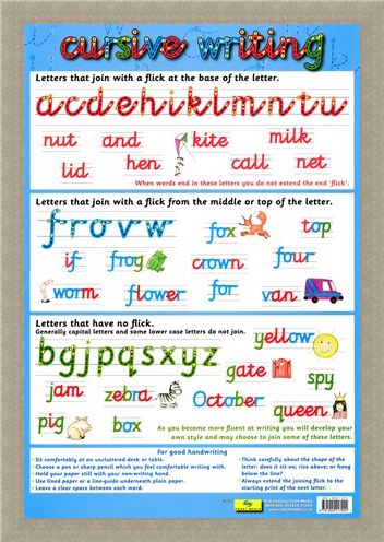 Framed Framed Cursive Writing - Making Education Fun
