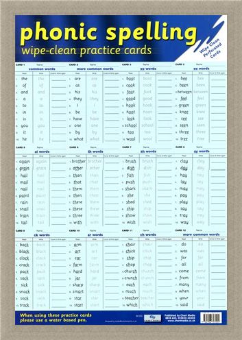 Framed Framed Phonic Spelling Practice Cards - Learning to Spell