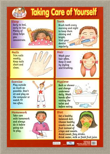 Framed Framed Taking Care of Yourself - A Healthy Lifestyle