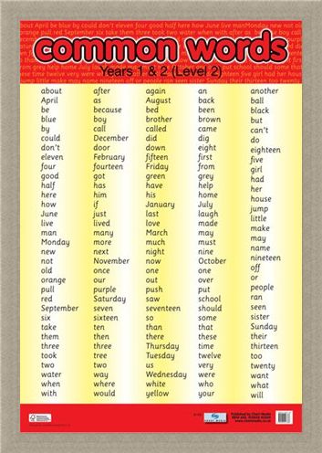 Framed Framed Common Words Level 2 - Educational Children's Chart