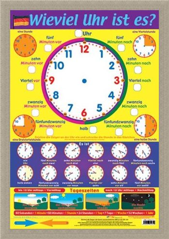 Framed Framed What's the Time in German - Learn a Language