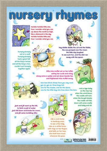 Framed Framed Nursery Rhymes - Traditional Nursey Rhymes for Children