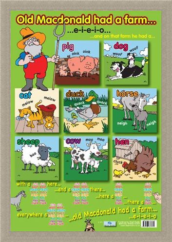 Framed Framed Old Macdonald's Farm - Traditional Nursery Rhyme