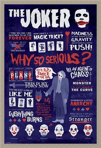 Framed Framed Joker Quotographic - Why So Serious?