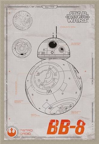 Framed Framed A BB-8 Blueprint - Star Wars Episode VII