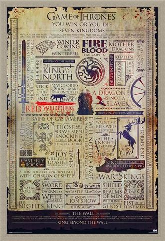 Framed Framed Kingdom Infographic - Game Of Thrones