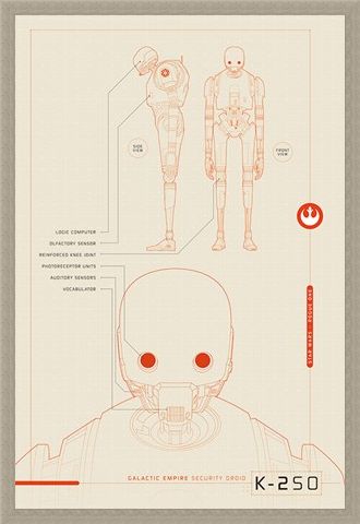 Framed Framed K-2S0 Plans - Star Wars Rogue One